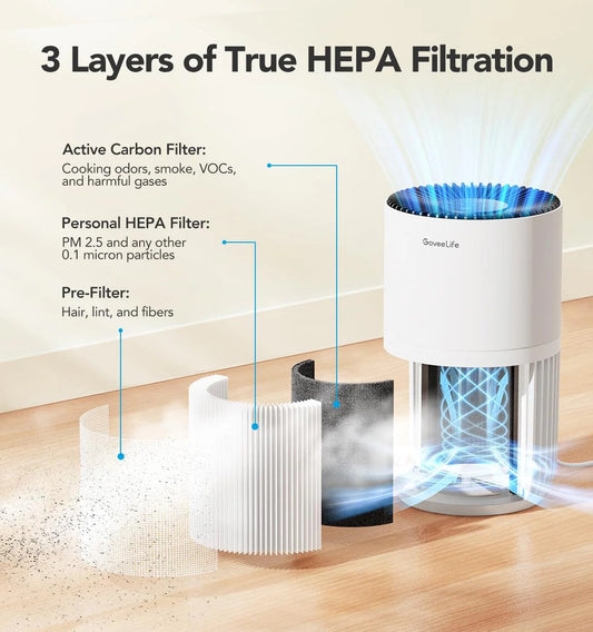 The Ultimate UK Guide to Air Purifier Filters