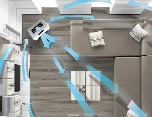 Air Purifier Guide to Air Flow